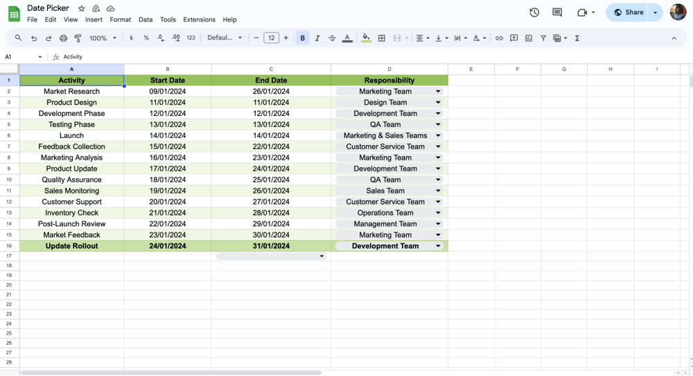 Save the customization