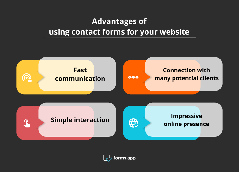 Benefícios de usar formulários de contato para o seu site