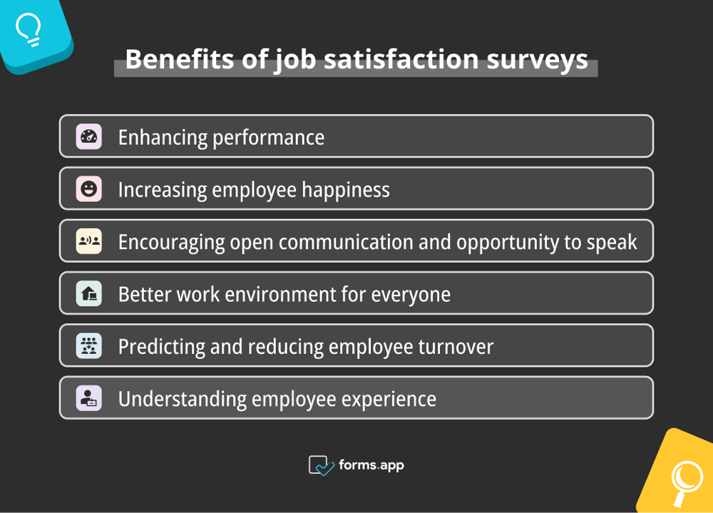 Advantages of job satisfaction surveys