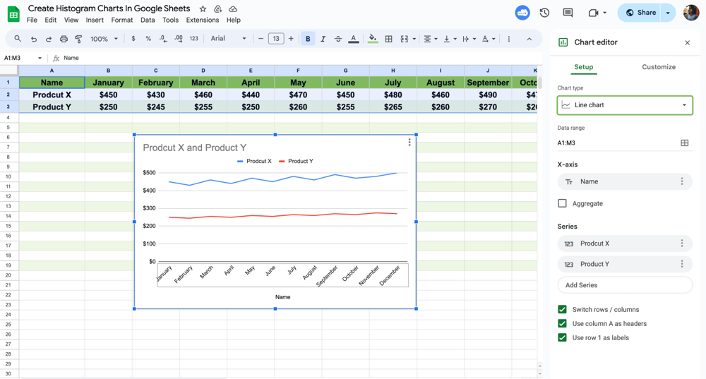 Elija un tipo de línea