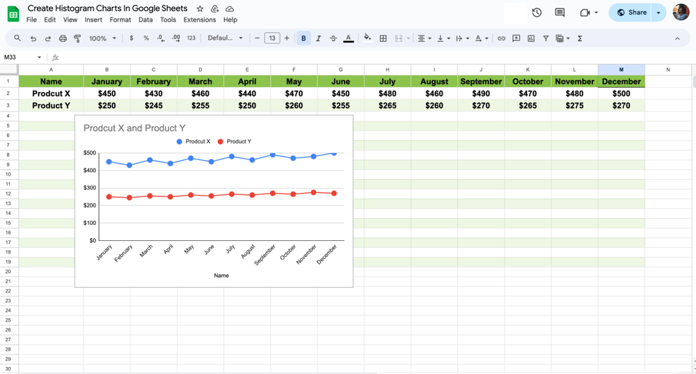 Personalizar la configuración del gráfico