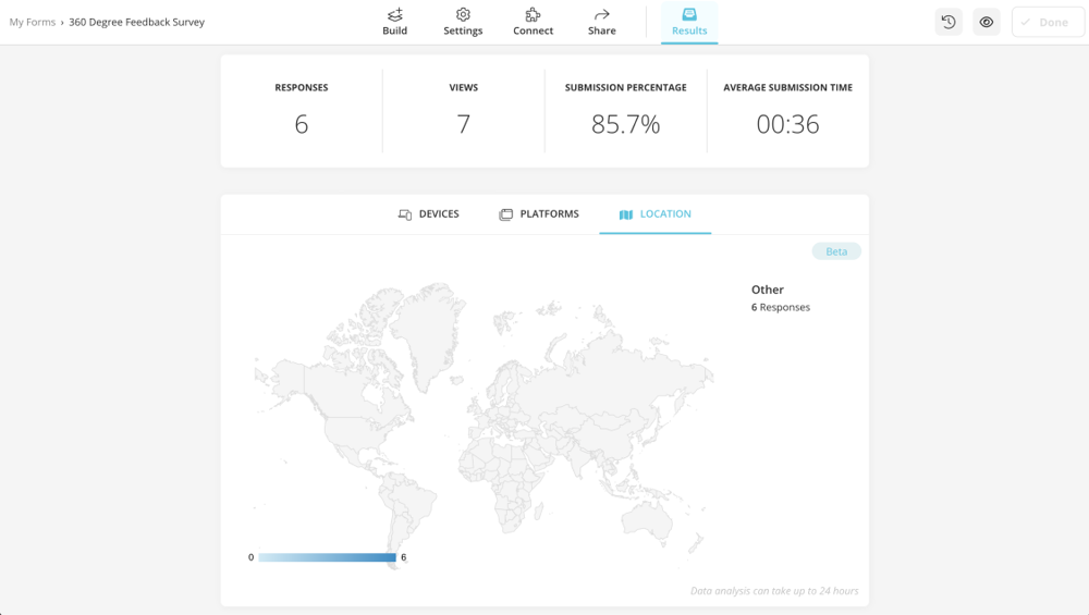 Check the respondents' locations