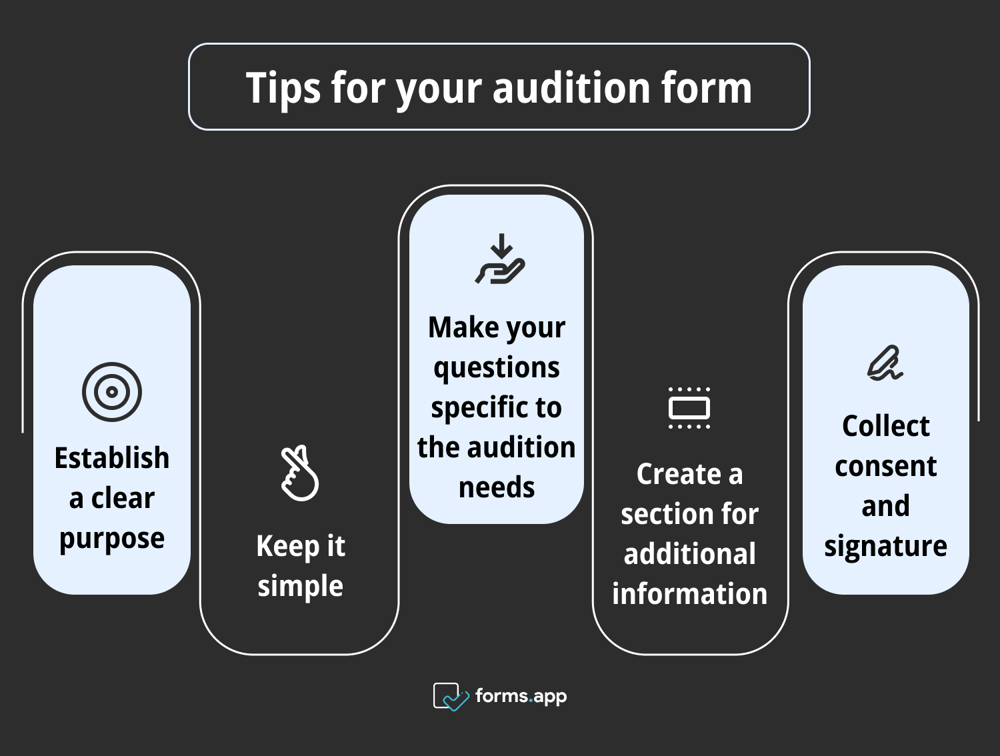 Conseils d'experts pour les formulaires d'audition
