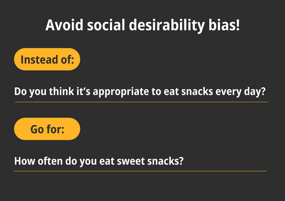 Un exemple de biais de désirabilité sociale