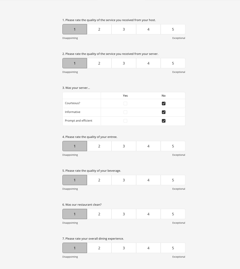 Un exemple de biais de réponse extrême