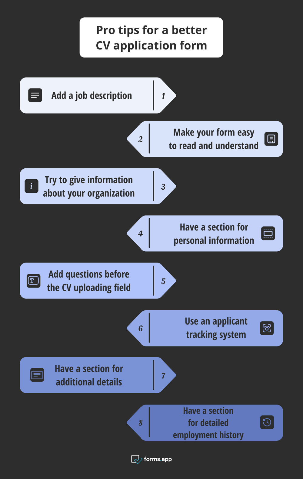 Consejos para formularios de solicitud de CV