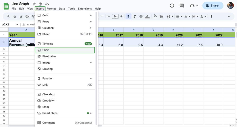 Click Insert then Chart to create your line graph