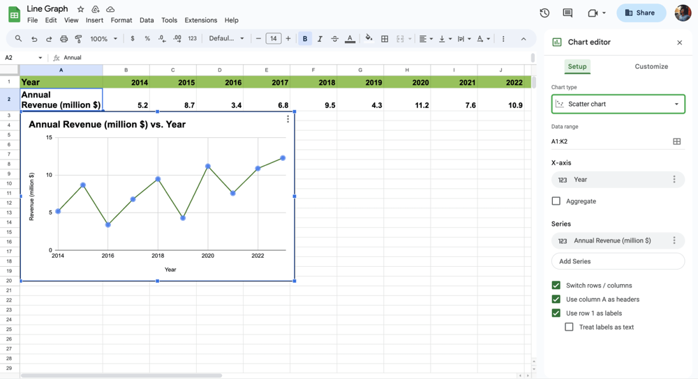Edit your line graph under the Setup and Customize tabs