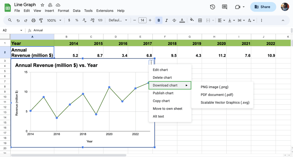 Download options for your chart
