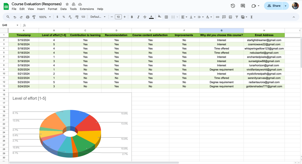 Personaliza la configuración del gráfico