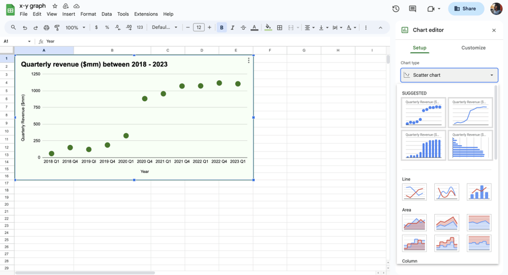 Edit your x-y chart under the Setup and Customize tabs
