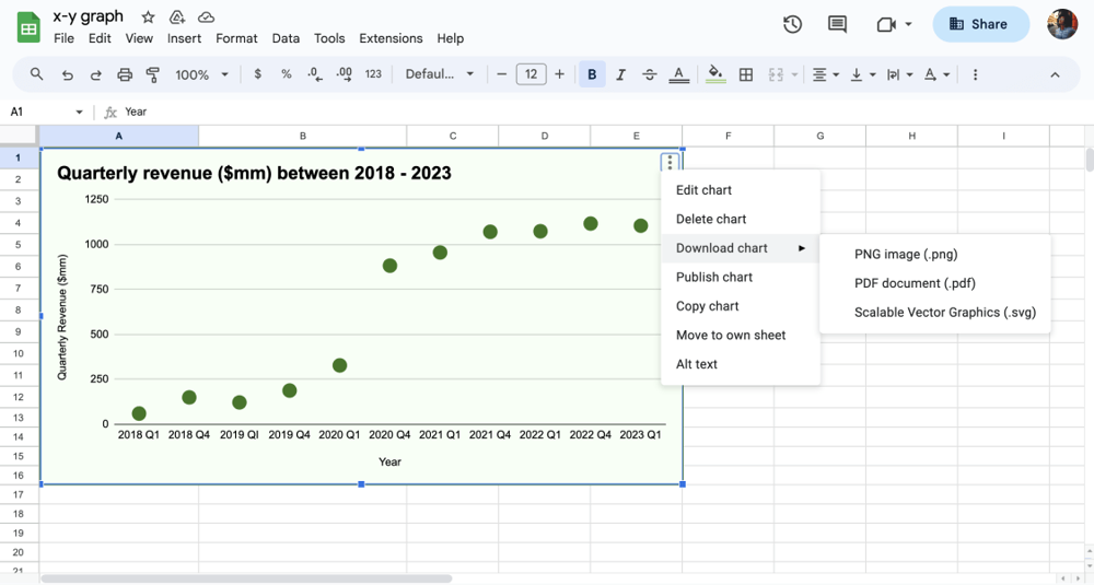 Download options for your chart
