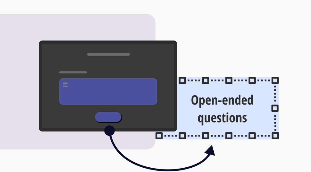 Open-ended questions: Tips, types & 35+ question examples