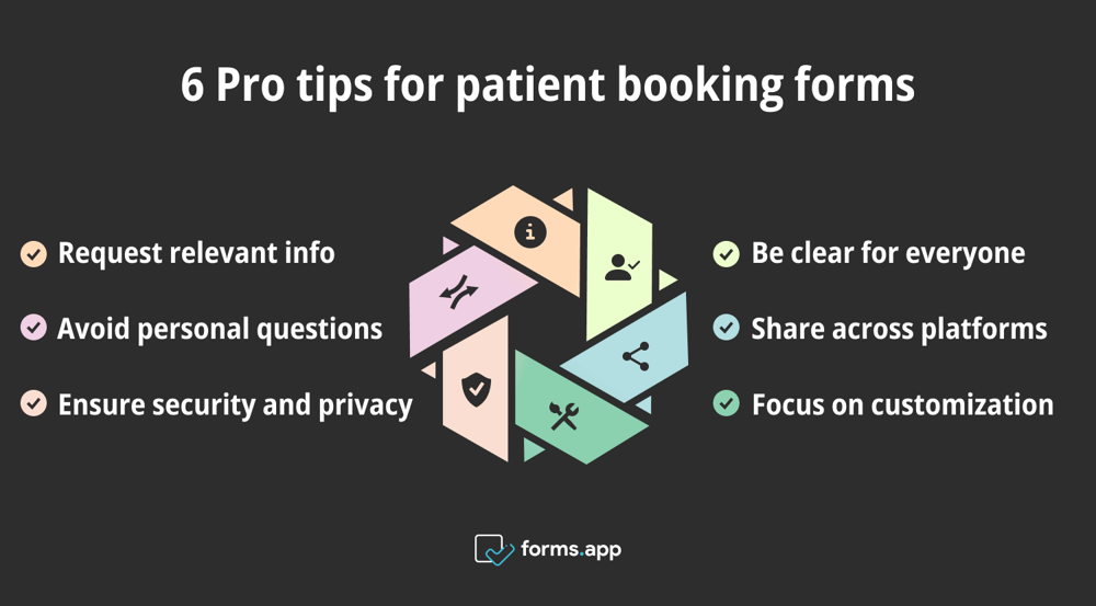 Vital point for patient booking forms