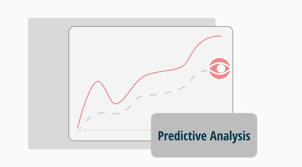 Analyse prédictive : Définition, techniques et exemples