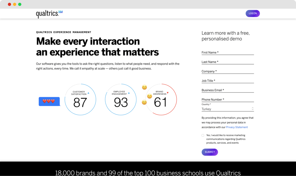 The Home Page of Qualtrics