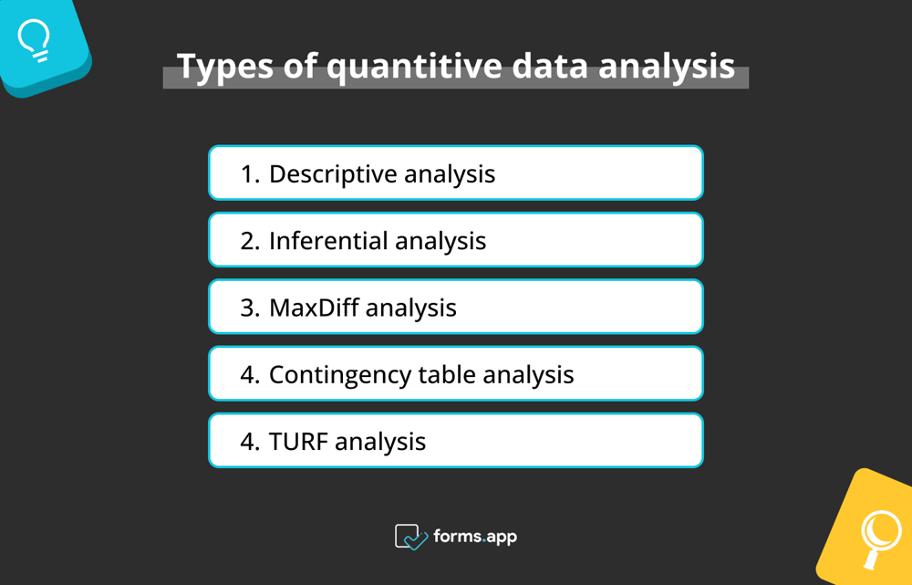 Tipos de análisis de datos cuantitativos