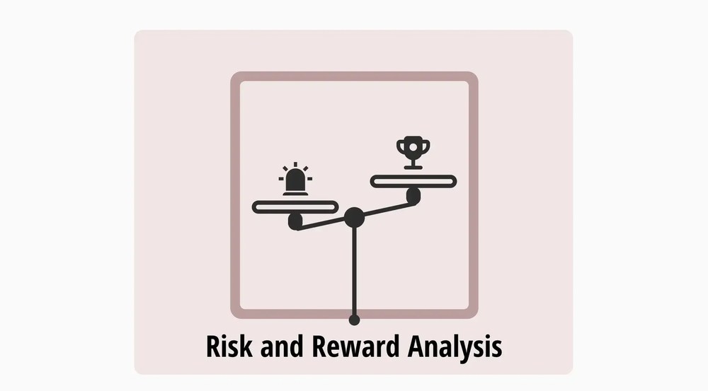 Analyse des risques et des récompenses : Définition, utilisation et exemples