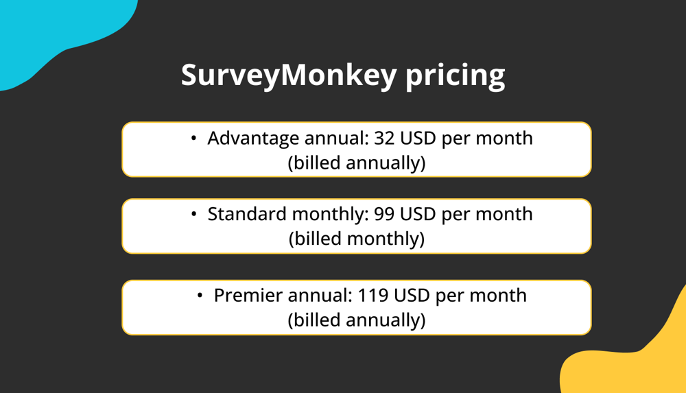 Tarification de SurveyMonkey