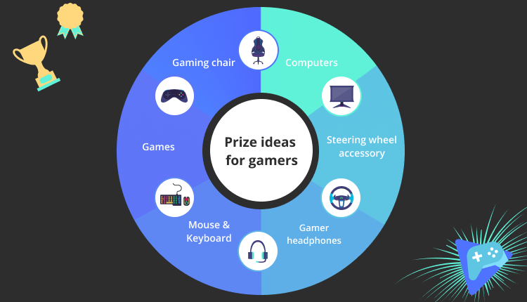 Prize ideas for gamers