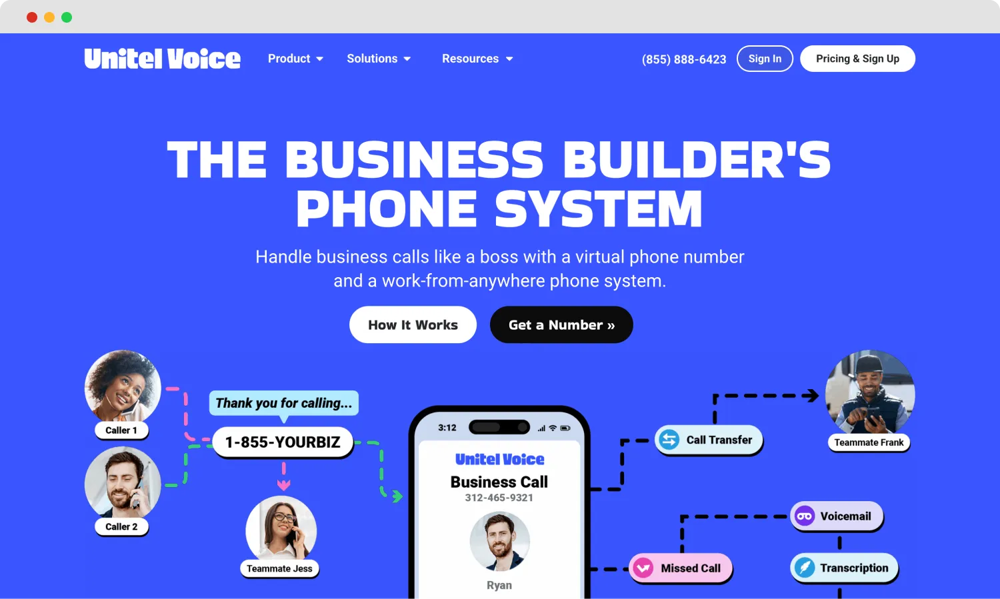 #19 Essential tools for entrepreneurs in 2024 - Unitel Voice