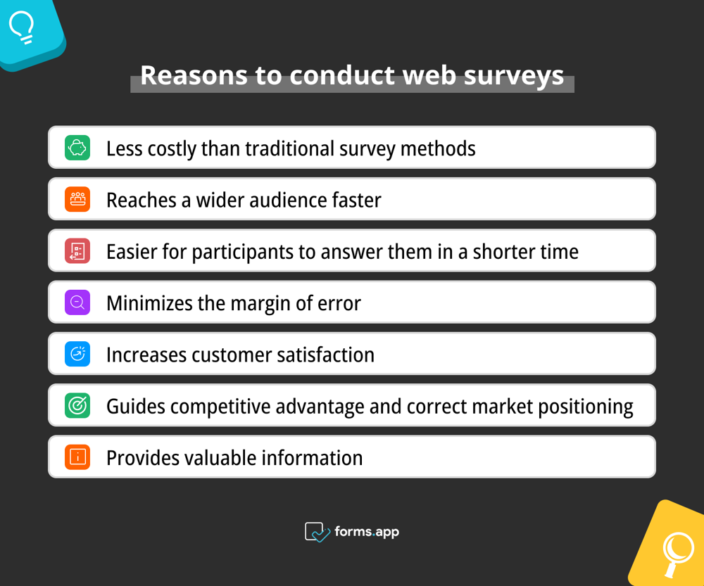 Benefits of web surveys
