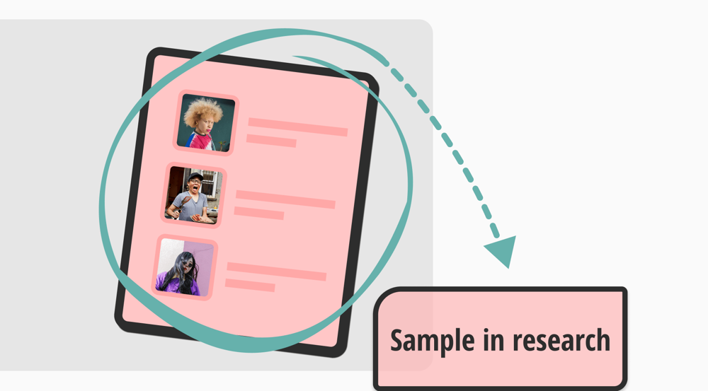 What is a sample in research: Definition, examples & tips