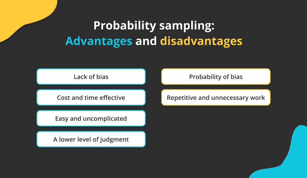 Probability sampling: Advantages and disadvantages