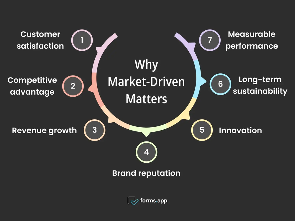 MDO olmanın temel noktaları