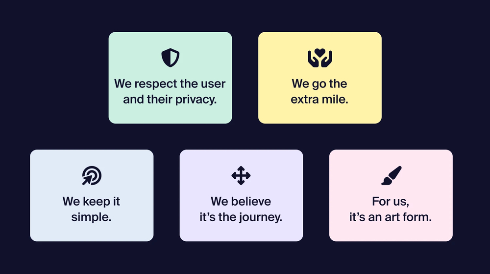 The key principles of how we work