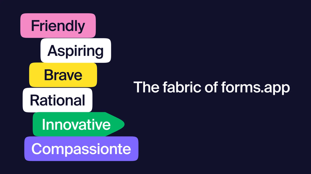 The traits we commend