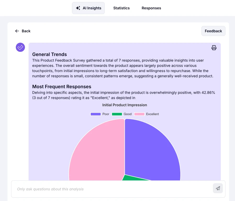 An image showing an example of the ready AI analysis