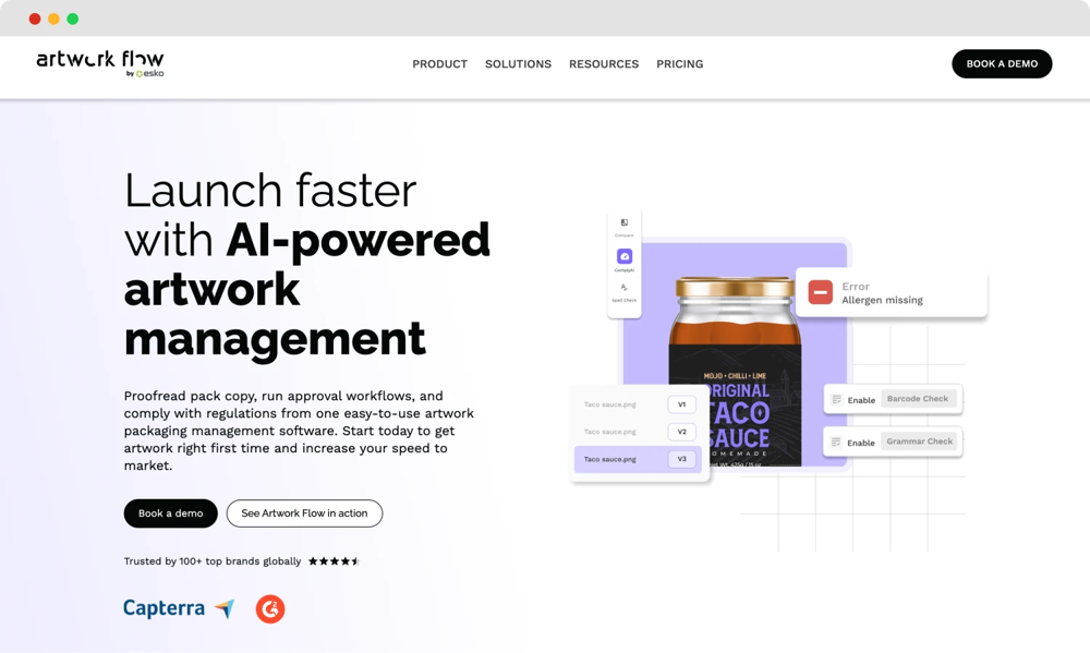 #12 Essential tools for entrepreneurs in 2024 - Artwork Flow