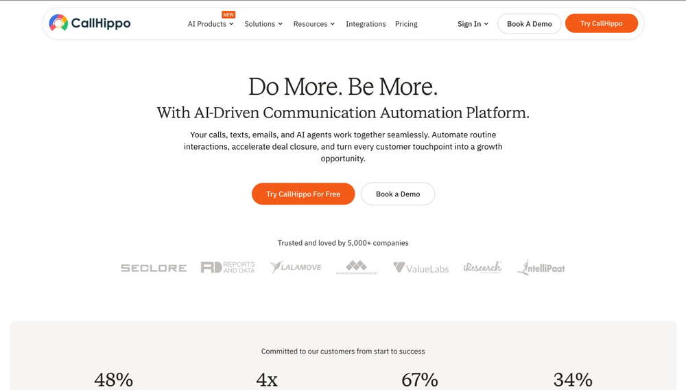 Homepage of CallHippo