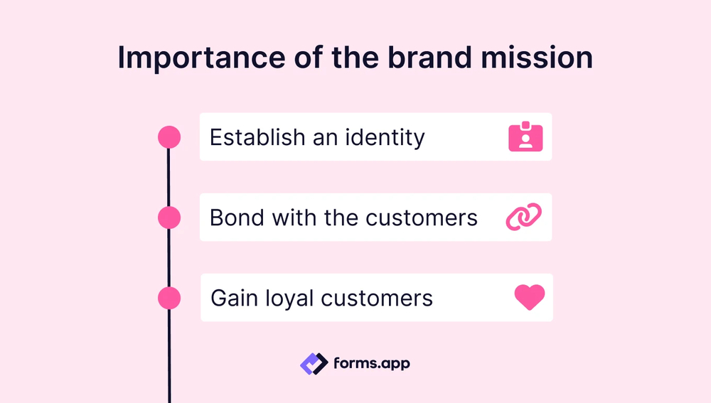 3 Reasons why brand mission matter