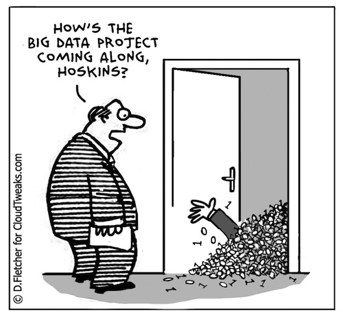 #7 Data Science Meme - Source:&nbsp;Pinterest