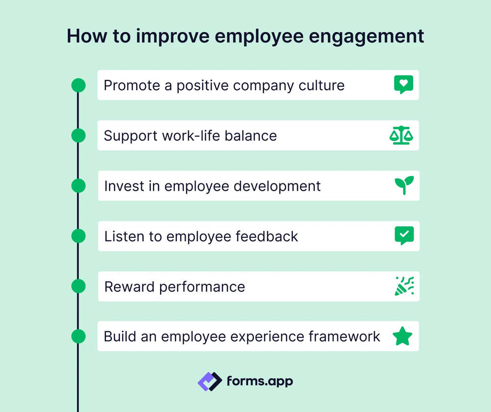 6 ways to improve employee engagement