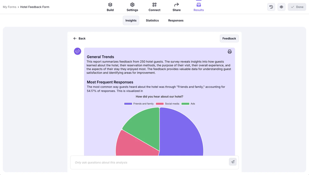 An image showing an example of the ready AI analysis