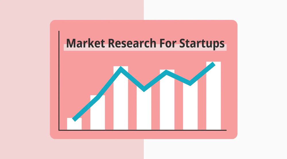 How to conduct market research for a startup