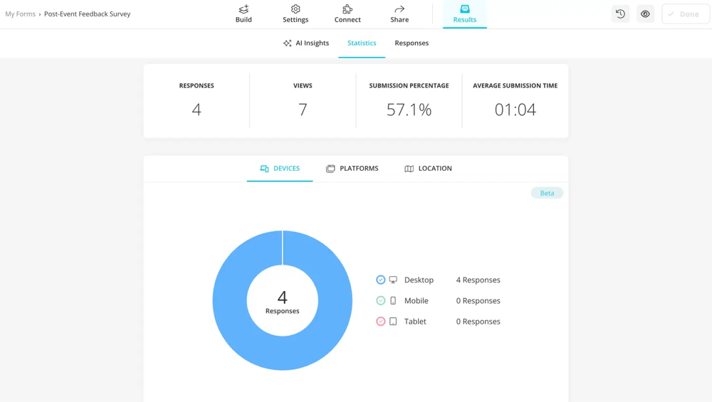 Check the survey responses
