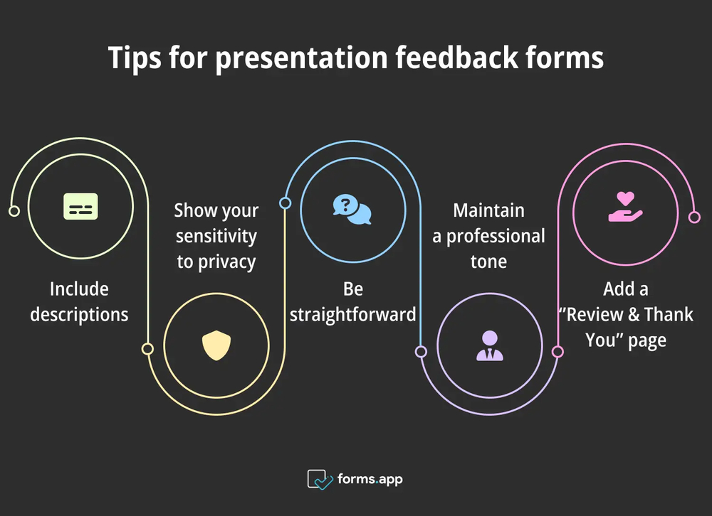 Pro tips for presentation feedback forms