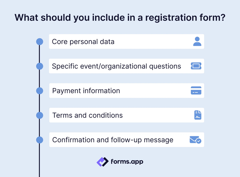 Key points to include in a registration form