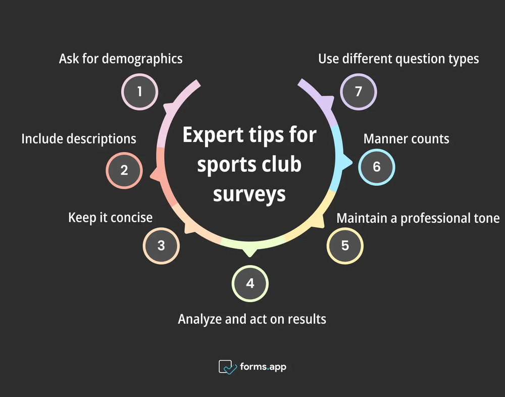 Spor kulübü anketiniz için uzman ipuçları