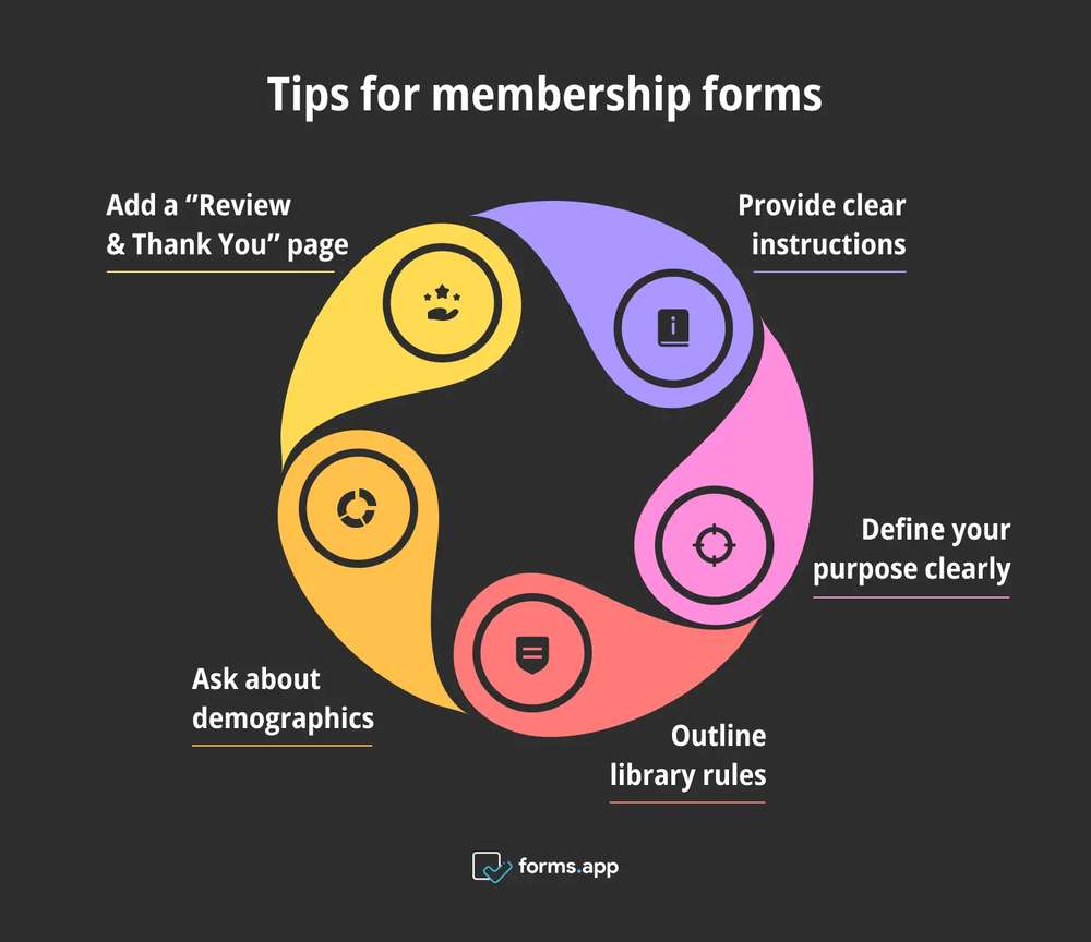 Expert tips for membership forms
