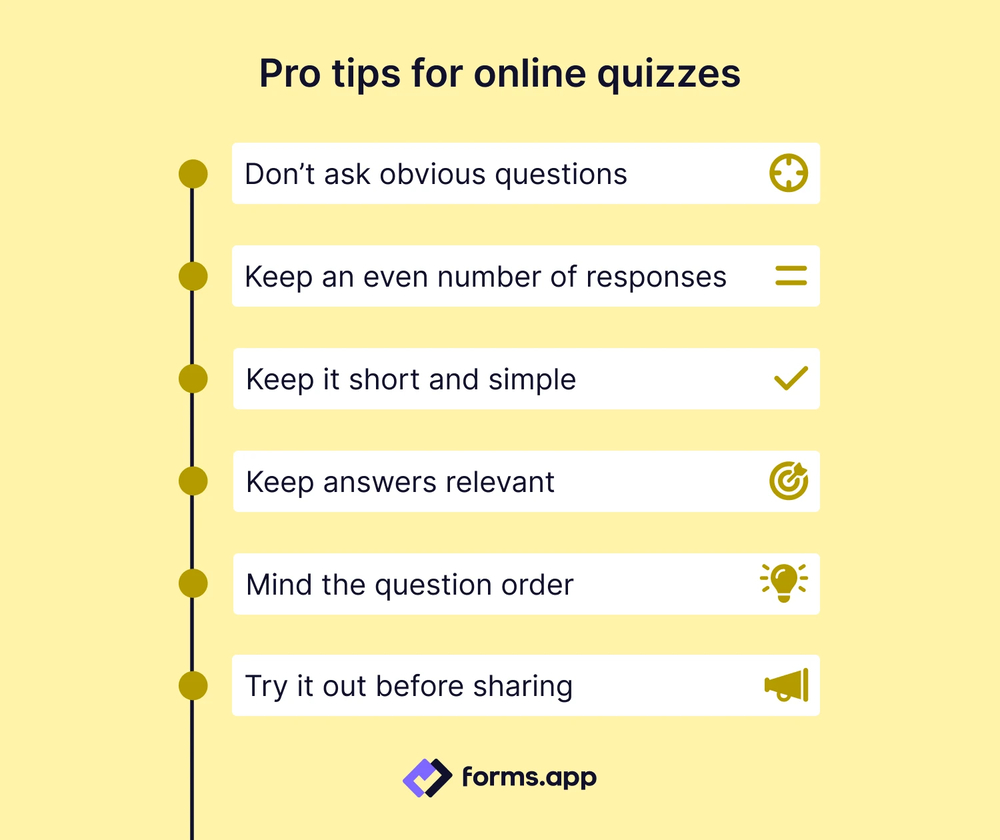 Pro tips for online quizzes