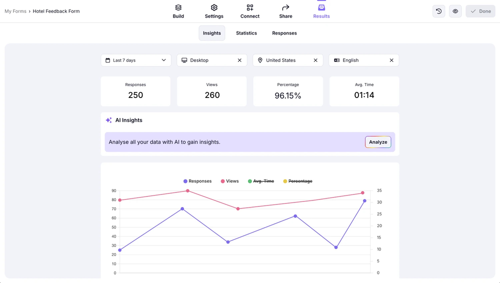 An image showing filters within Insights