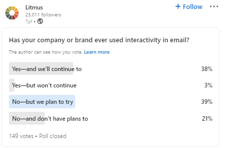 Quelle: Litmus LinkedIn