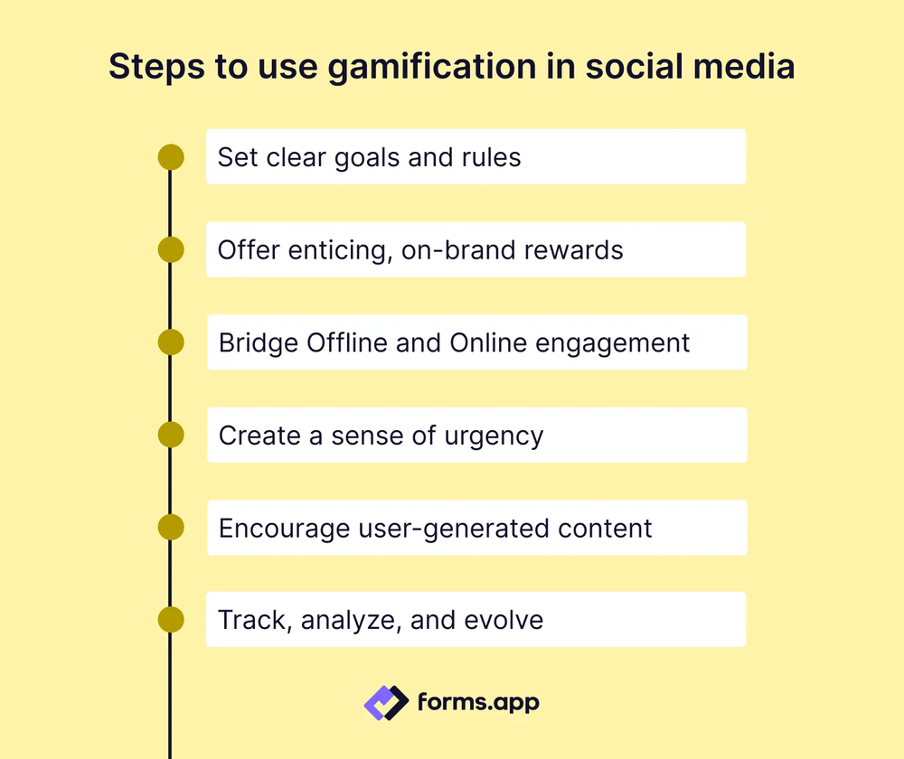 How to implement gamification in social media