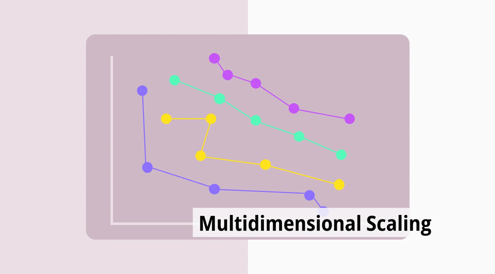 Escalamiento multidimensional: Definición, tipos y más