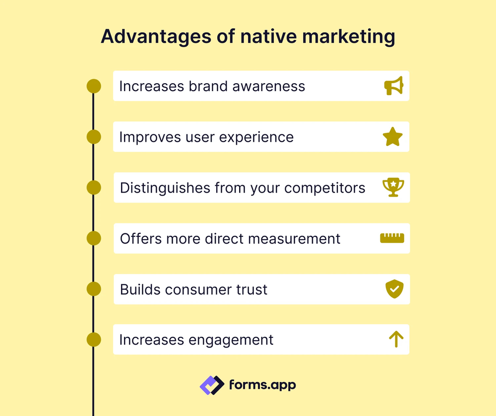Native marketing advantages
